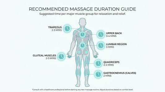 How Often and How Long Should You Actually Use a Massage Device?